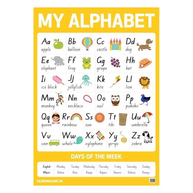 Warwick My Literacy Poster 1 Alphabet