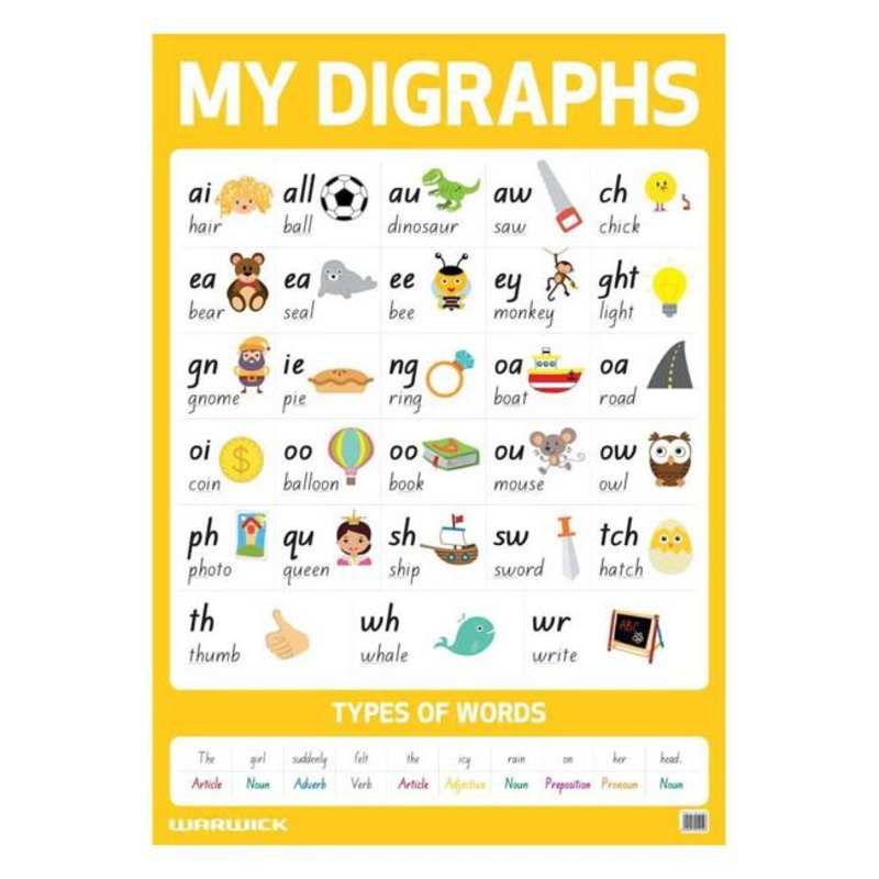 Warwick My Literacy Poster 3 Digraphs