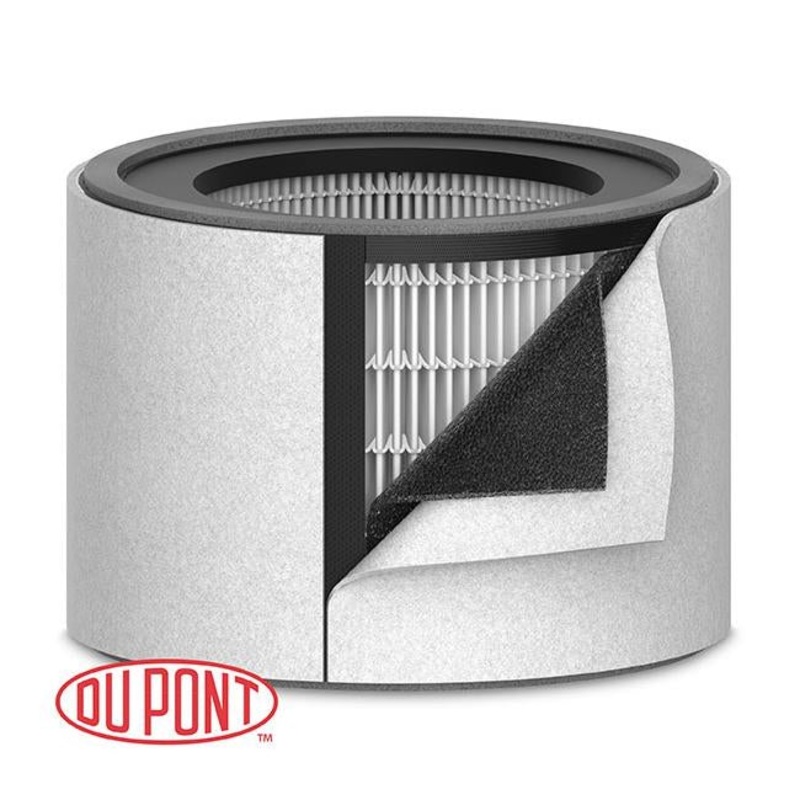 Trusens hepa 3-in-1 filter for z2000